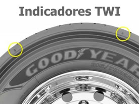 Indicador TWI lateral