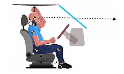 Altura de asiento | Posición ideal de manejo